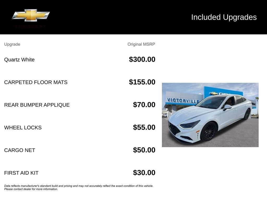 Used 2020 Hyundai Sonata Limited Sedan