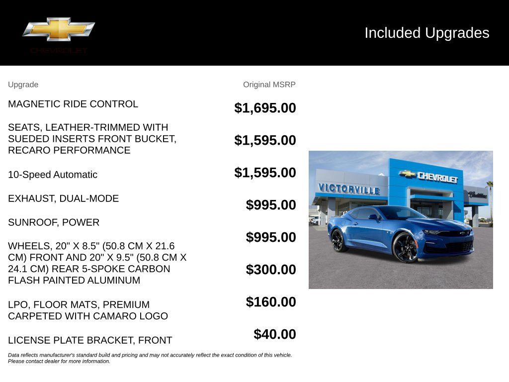 2020 Chevrolet Camaro photo 5