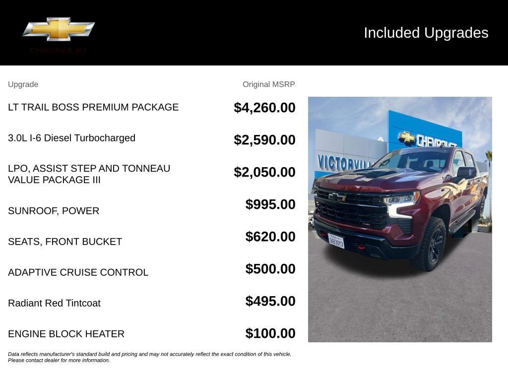 2024 Chevrolet Silverado 1500 LT Trail Boss - Photo 5