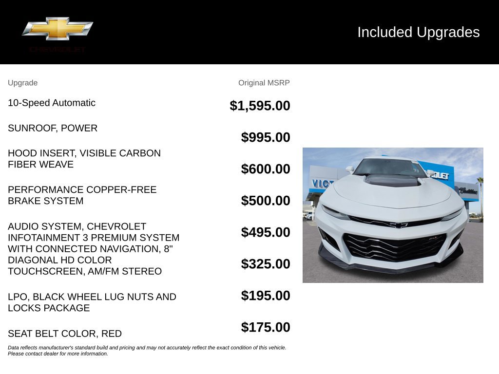 2023 Chevrolet Camaro photo 5