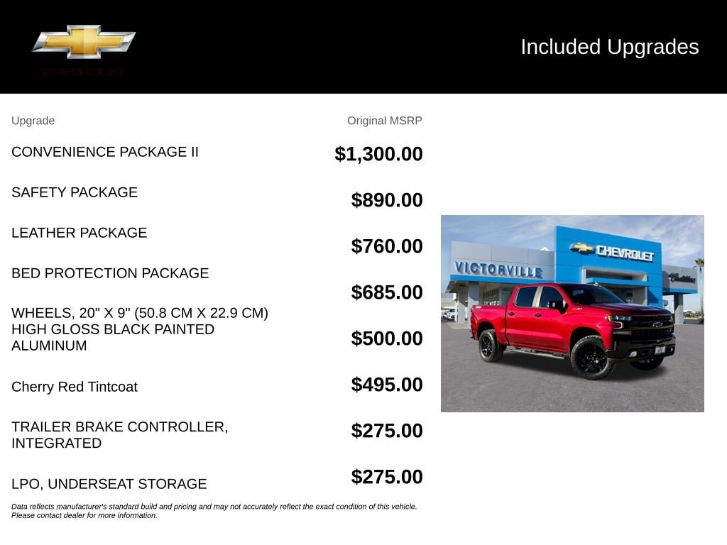 2021 Chevrolet Silverado 1500 photo 5