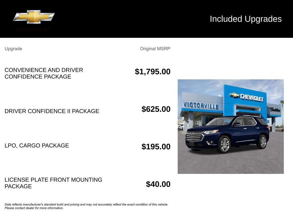 Used 2020 Chevrolet Traverse LT Cloth SUV