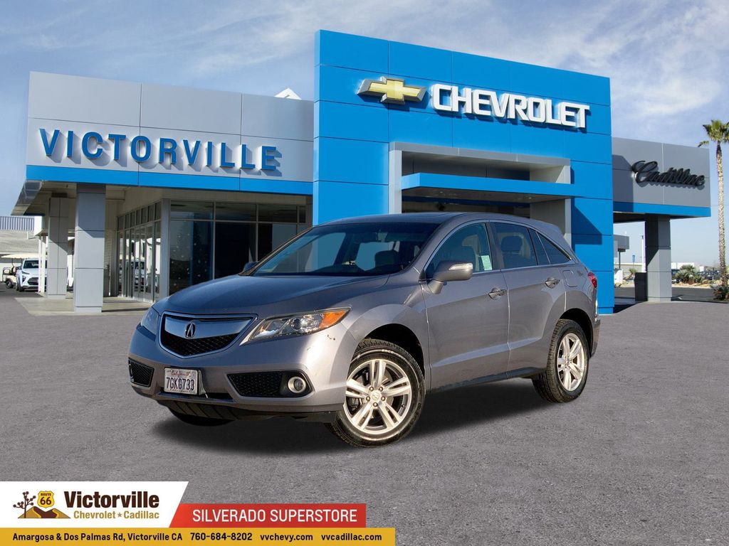 2015 Acura RDX Technology Package