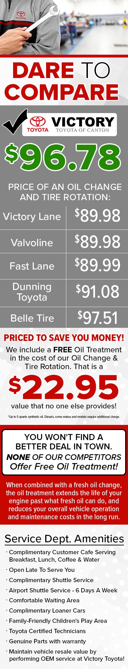 Toyota Service Appointment >> Schedule Your Service Appointment Online Victory Toyota Of Toyota Service Appointment >> Schedule Your Service Appointment Online Victory Toyota Of