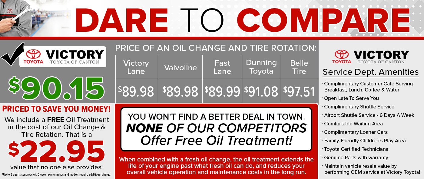 Toyota Service Appointment >> Schedule Your Service Appointment Online Victory Toyota Of Canton Toyota Service Appointment >> Schedule Your Service Appointment Online Victory Toyota Of Canton