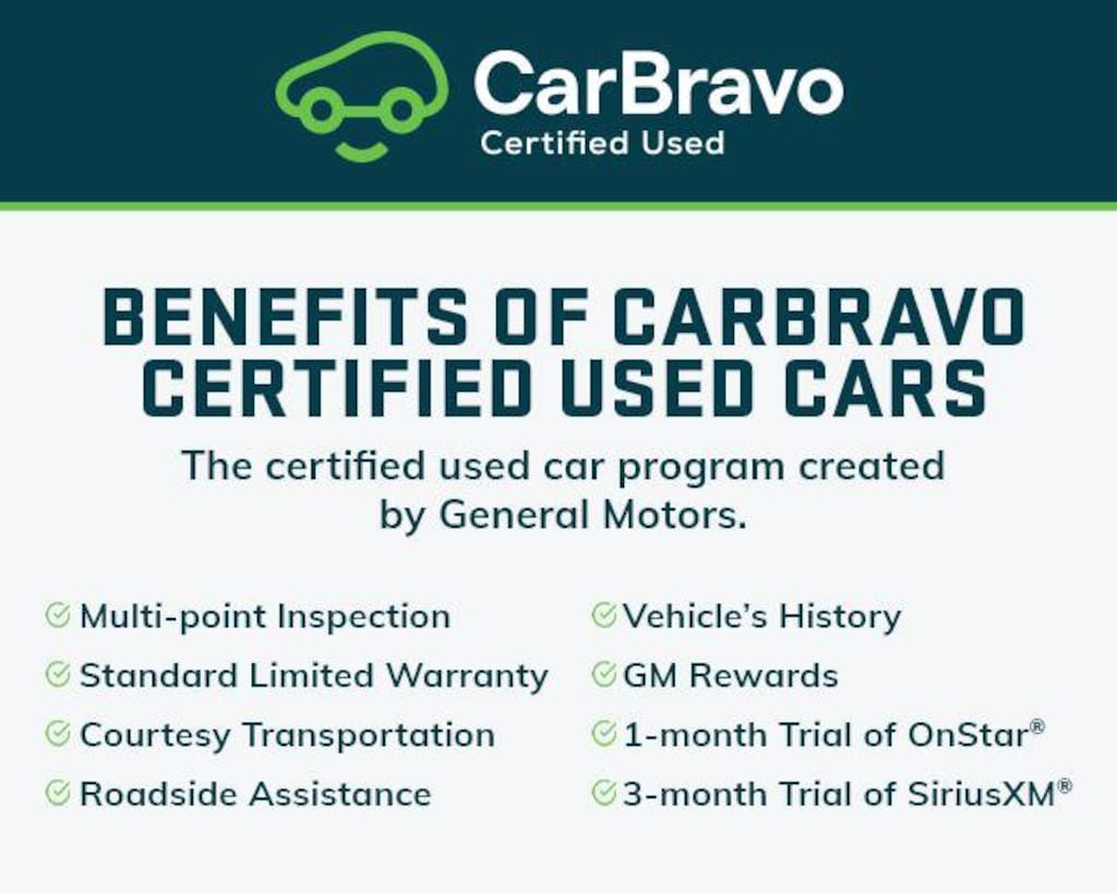 Used 2024 GMC Yukon XL Denali SUV