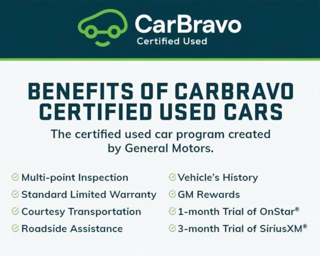 Used 2024 GMC Yukon XL Denali SUV