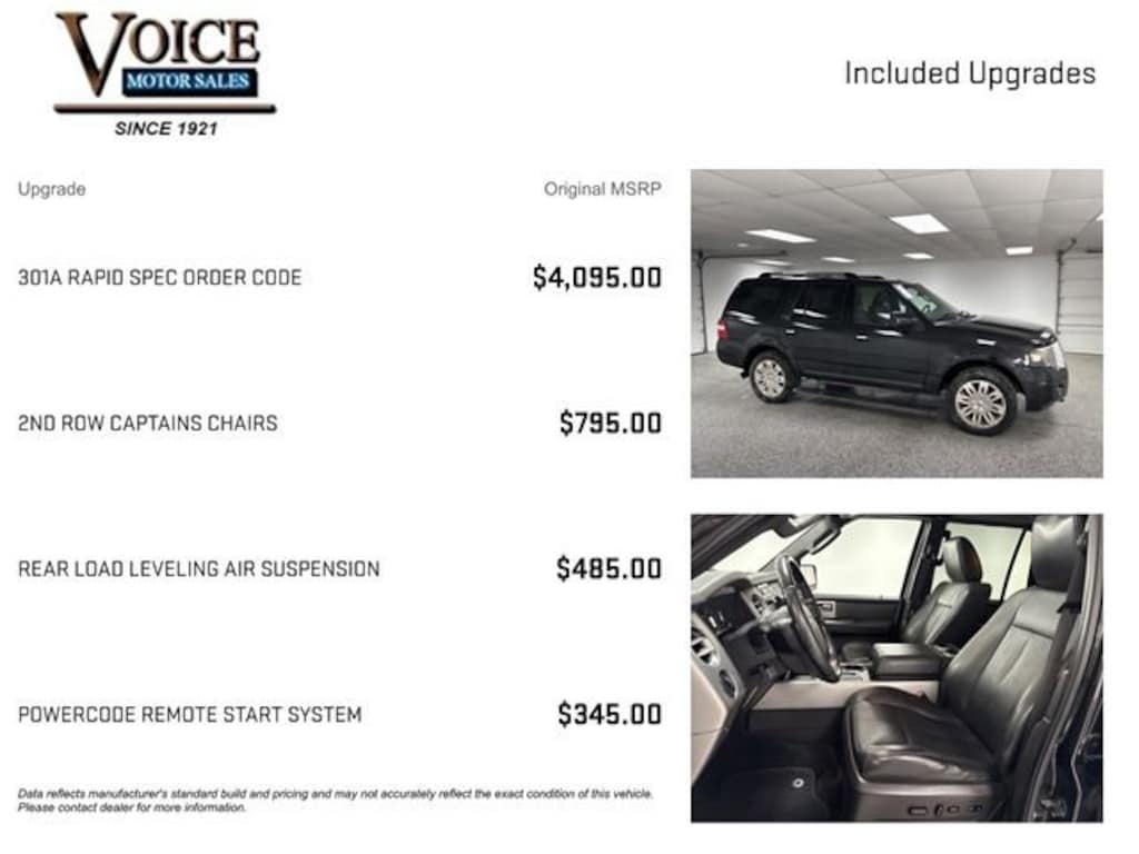 Used 2011 Ford Expedition Limited