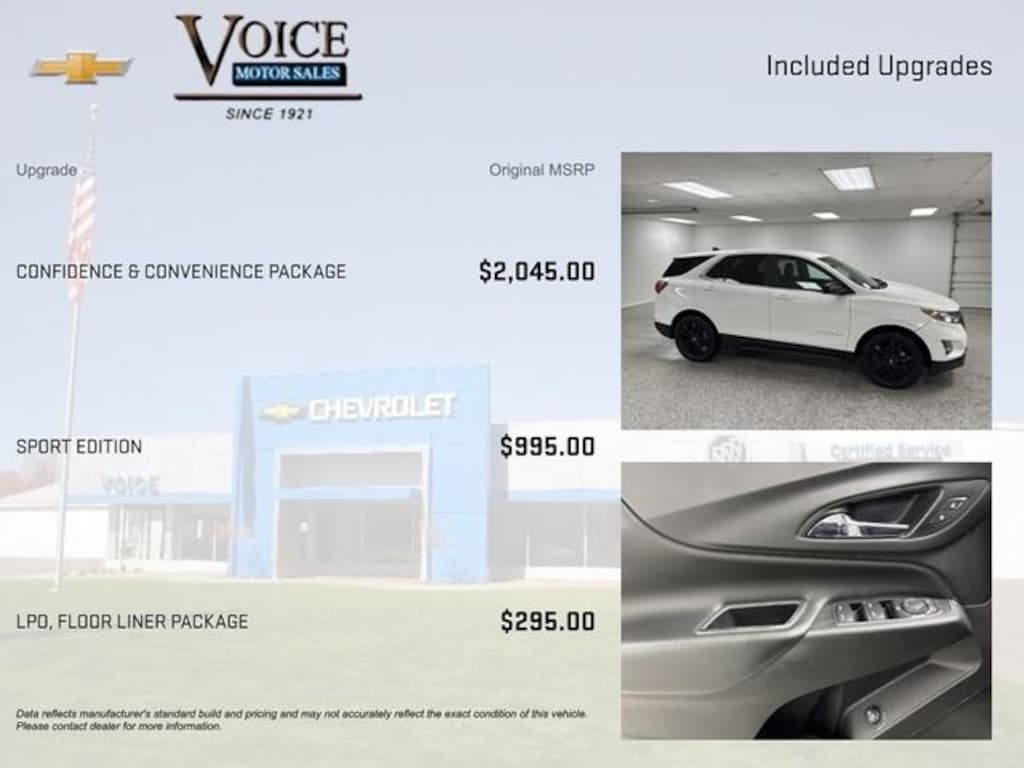 Used 2021 Chevrolet Equinox LT SUV