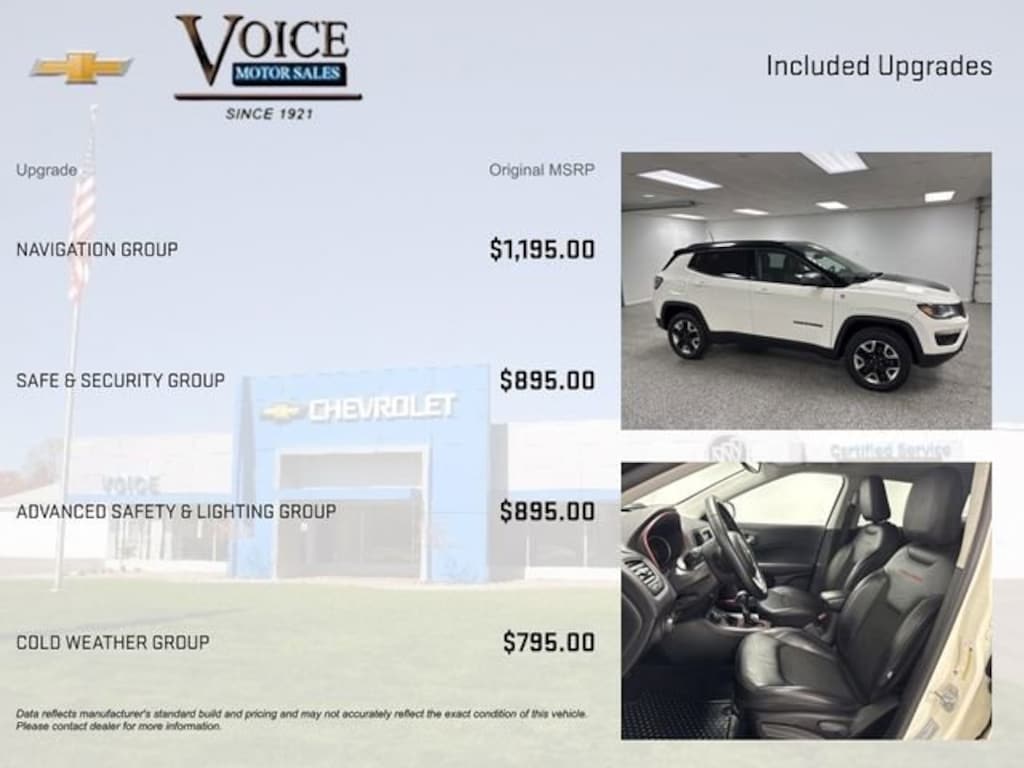 Used 2018 Jeep Compass Trailhawk