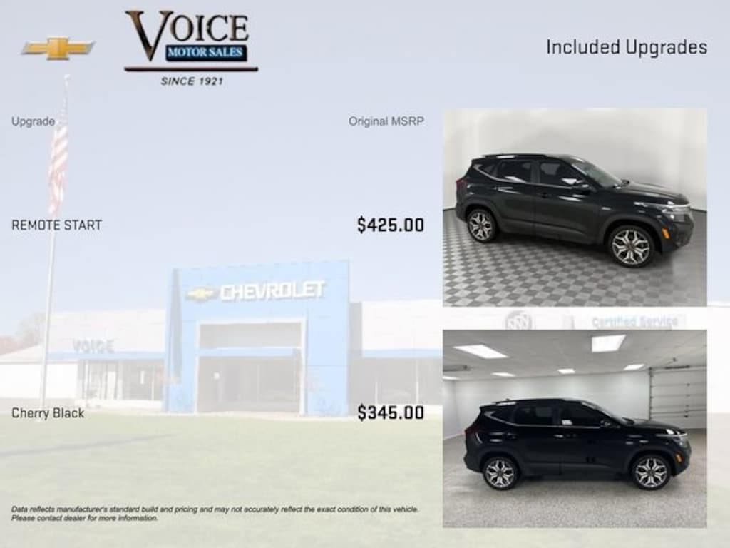 Used 2021 Kia Seltos S