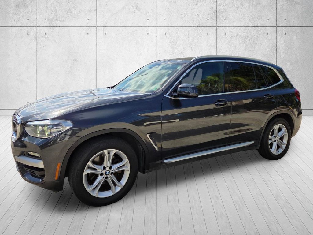 2021 BMW X3
