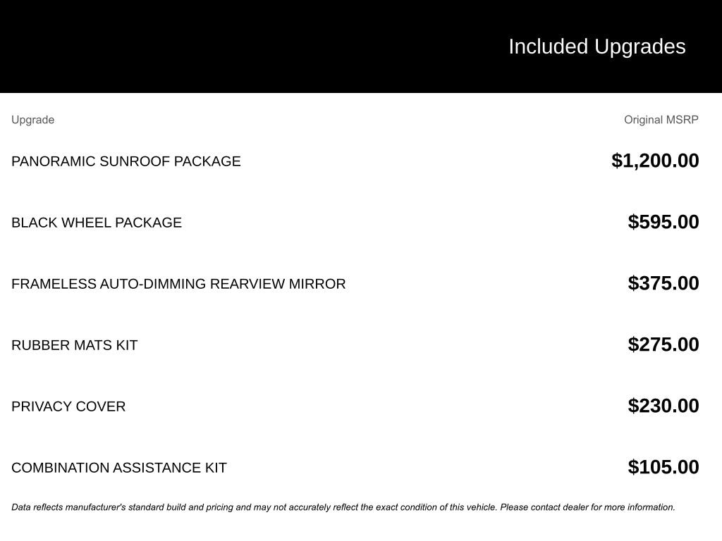 Used 2022 Volkswagen Atlas Cross Sport 3.6L V6 SE w/Technology SUV