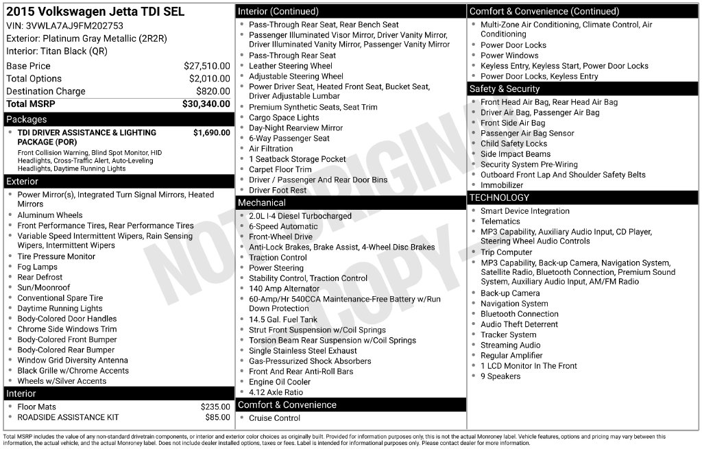 Used 2015 Volkswagen Jetta 2.0L TDI Sedan