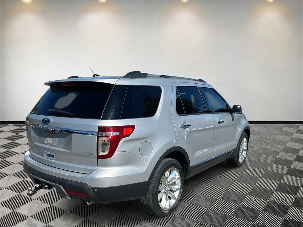 Used 2015 Ford Explorer XLT SUV