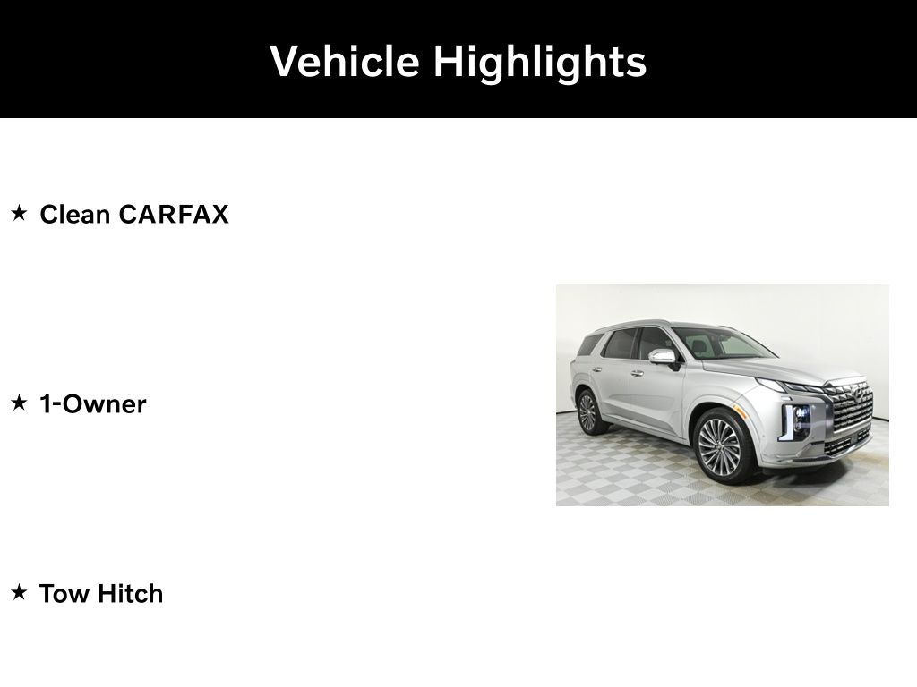 Used 2024 Hyundai Palisade Calligraphy with VIN KM8R7DGE8RU709983 for sale in Buford, GA