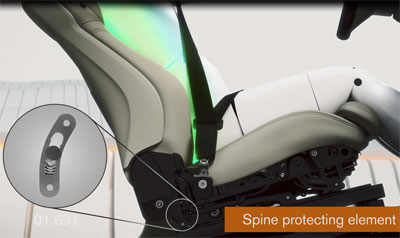 Khiên Chống Tai Nạn Xe Chệch Khỏi Đường - Công Nghệ Bảo Vệ Toàn Diện Tới Từ Run off road Protection Volvo