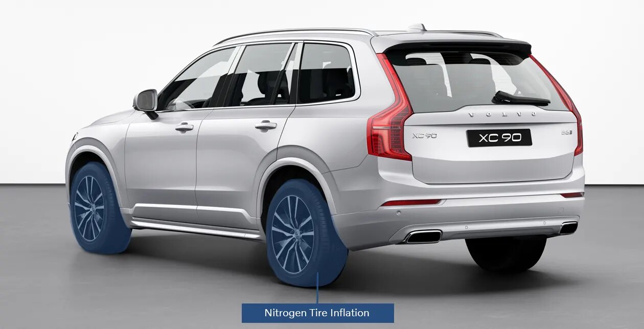 NITROGEN AIR TIRE INFLATION PACKAGE Features shown