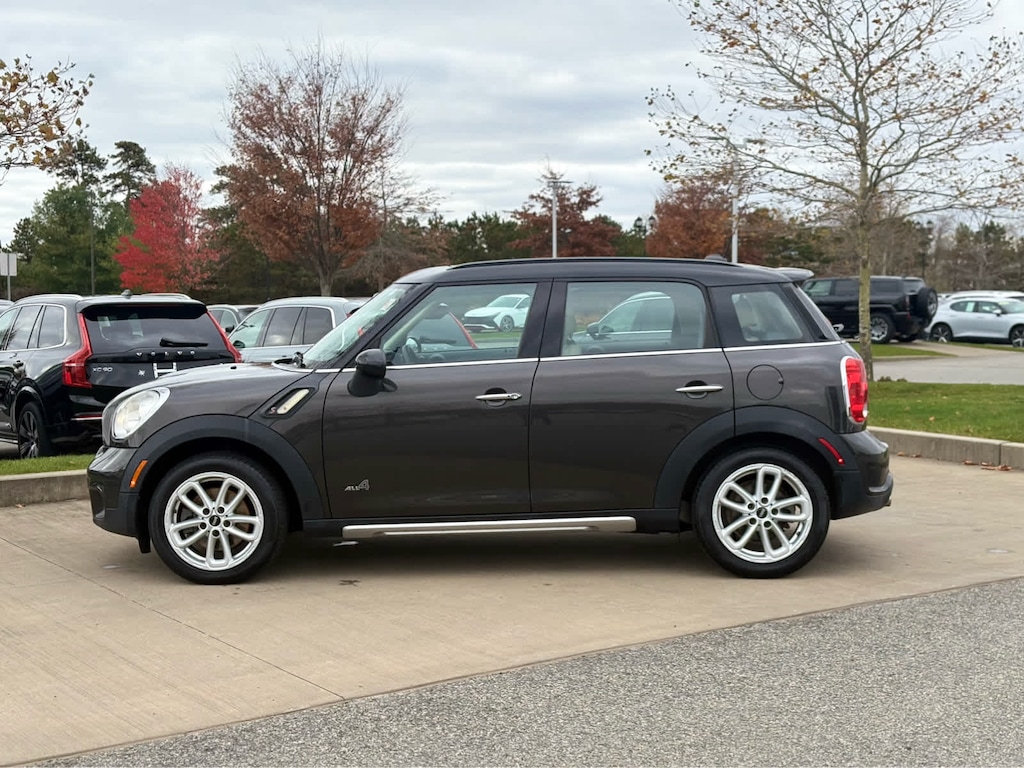 Used 2015 MINI Countryman Cooper S SUV