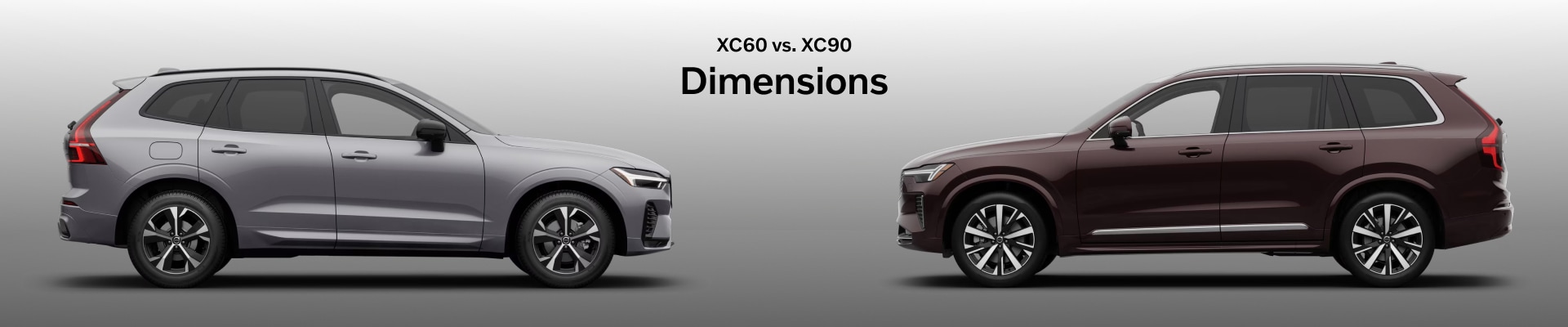 Volvo XC60 Vs. Volvo XC90