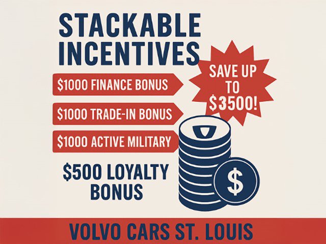 Used 2023 Volvo XC60 Plus with VIN YV4L12RN5P1217081 for sale in Saint Louis, MO