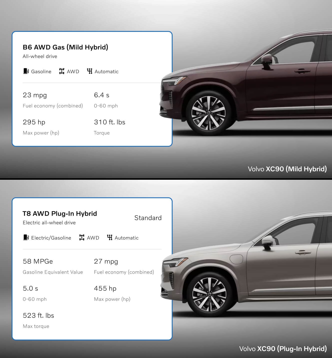Volvo XC90 Vs. INFINITI QX60 Specs