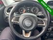2016 Jeep Renegade Latitude SUV