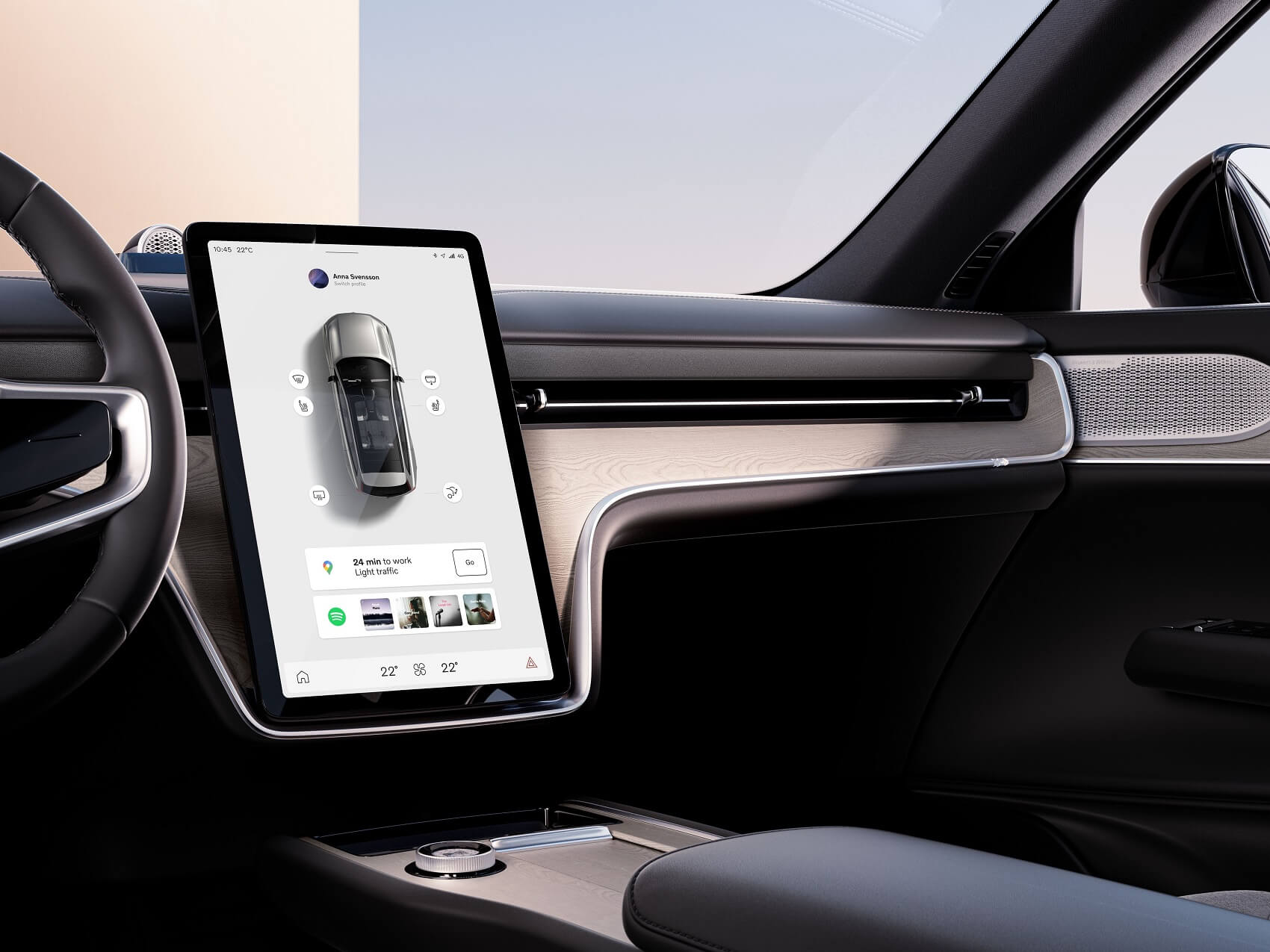Different Types of EV