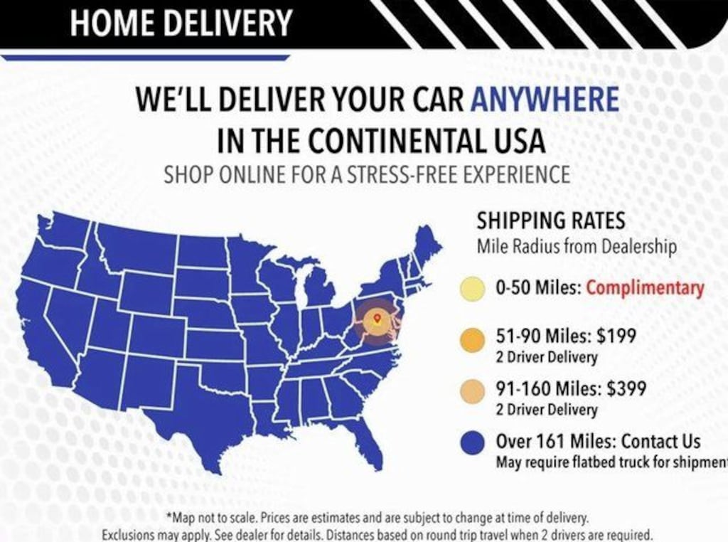 Used 2025 Volvo XC60 B5 Plus SUV