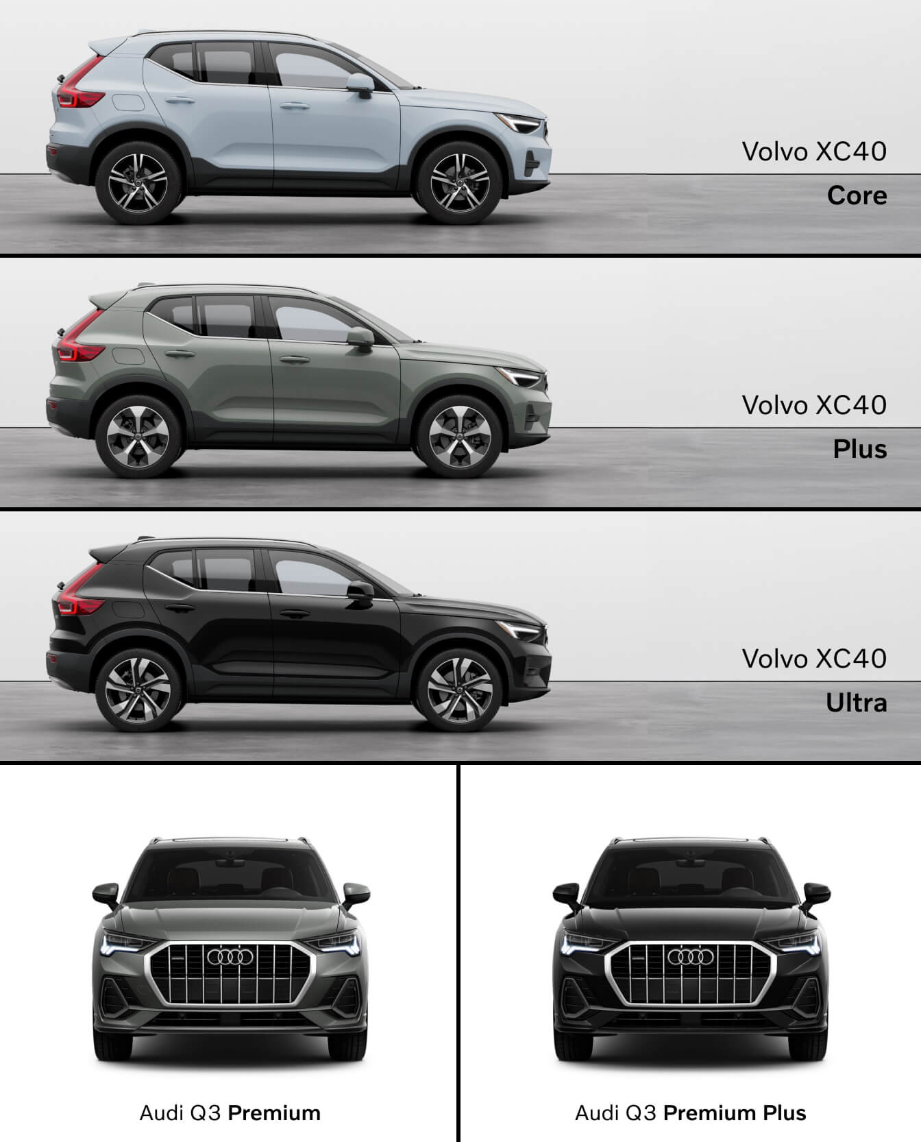 Audi Q3 vs. Volvo XC40: Trim Levels