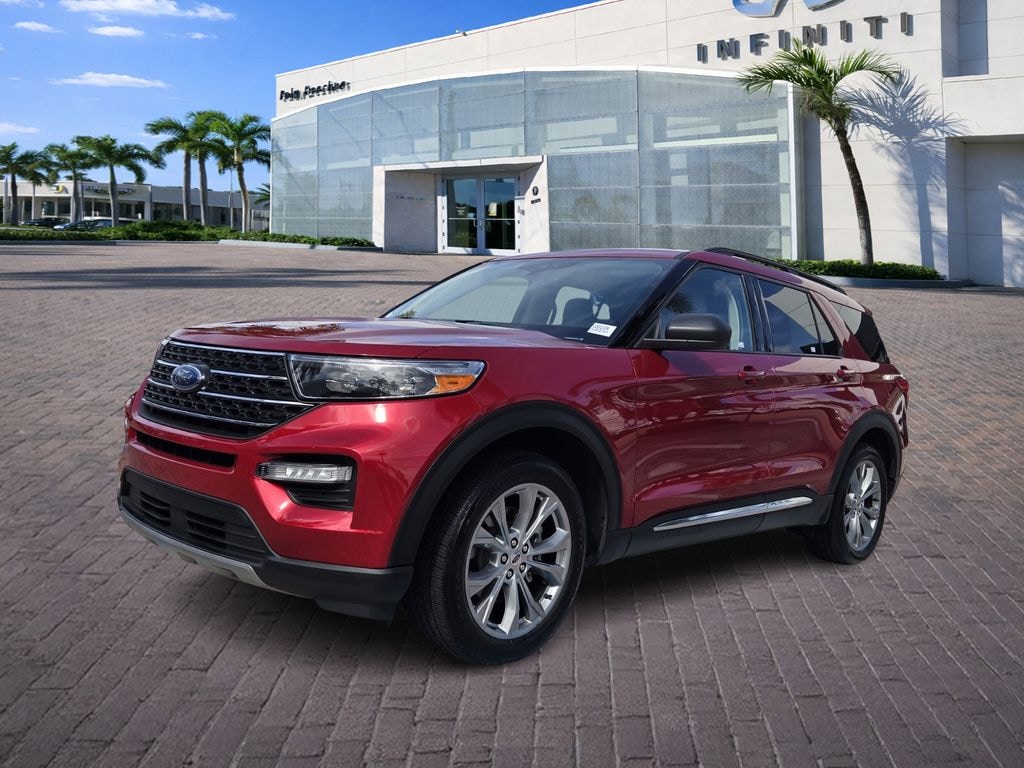 Used 2023 Ford Explorer XLT SUV