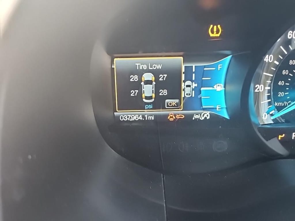 Used 2022 Ford Edge SEL SUV