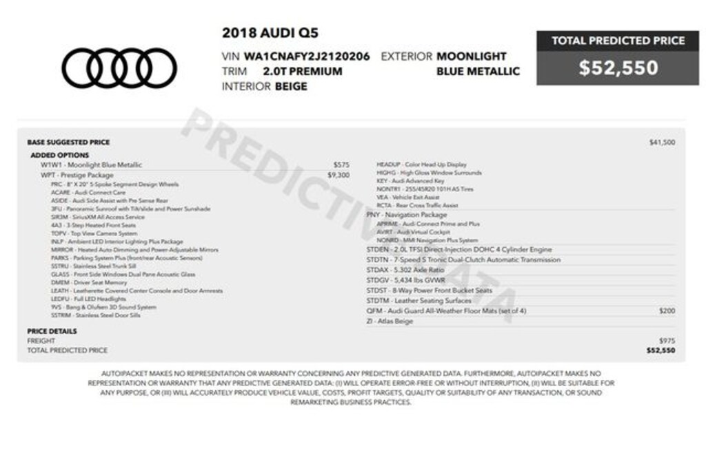 Used 2018 Audi Q5 2.0T Prestige Quattro SUV