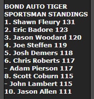 Shawn Fleury 802 Toyota Thunder Road.jpg