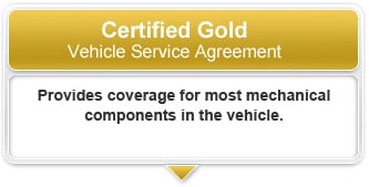 Vehicle Service Agreement