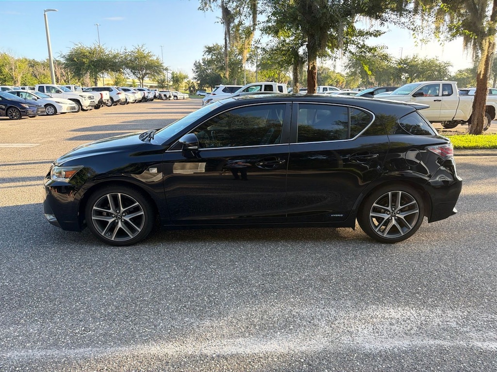 Used 2015 Lexus CT 200h Hatchback