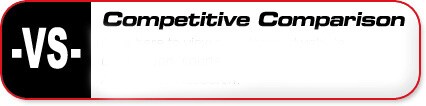 Competitive Comparison