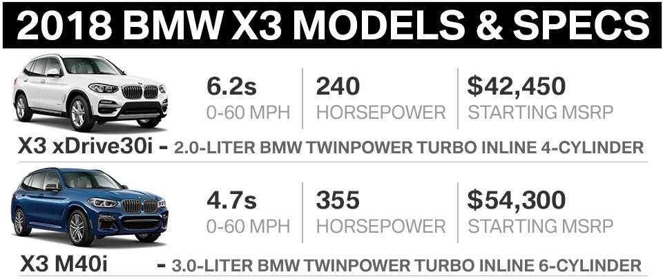 Bmw Of Shrewsbury New Bmw Dealership In Shrewsbury Ma 01545