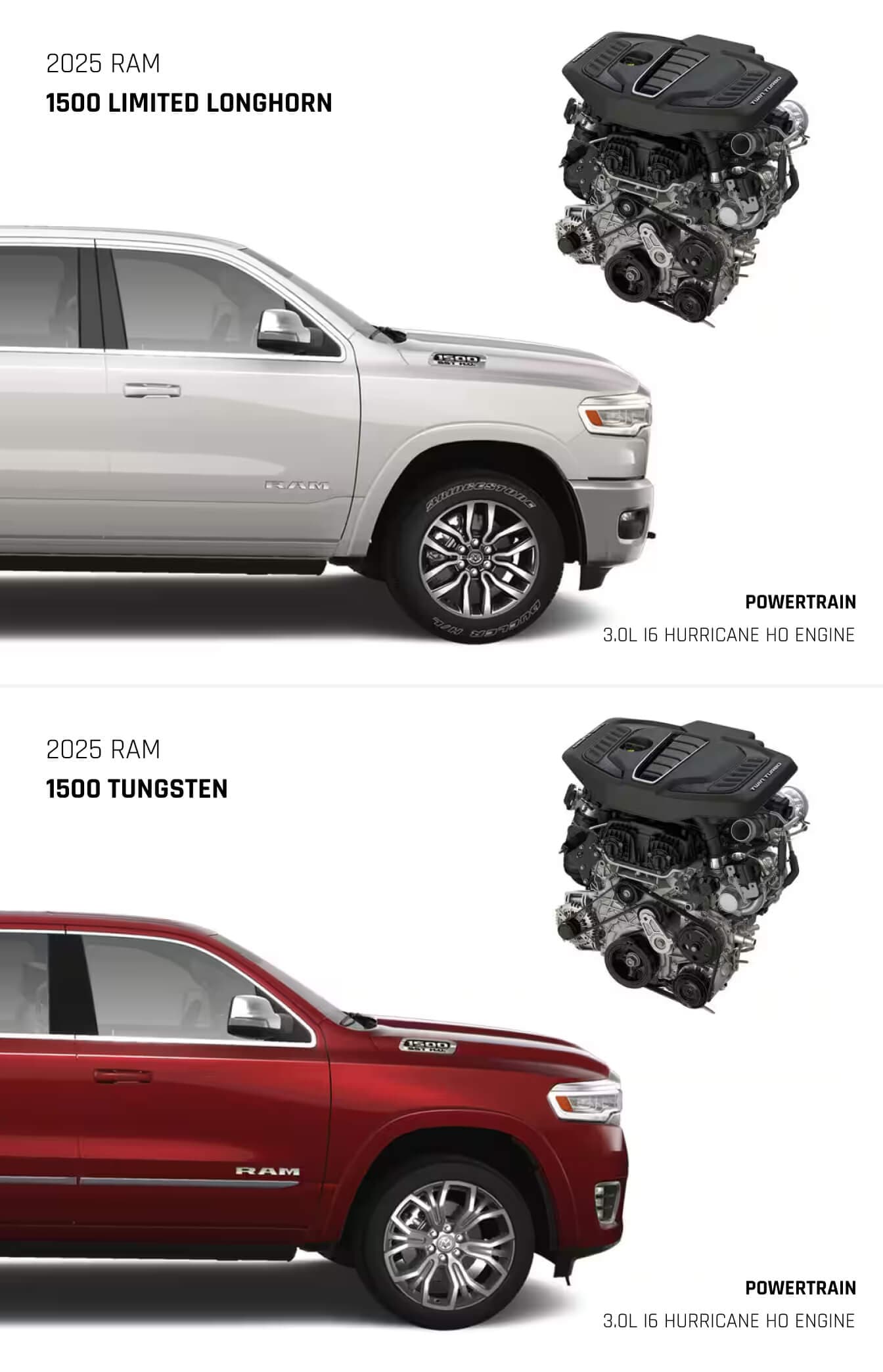 2025 Ram 1500 Specs and Performance