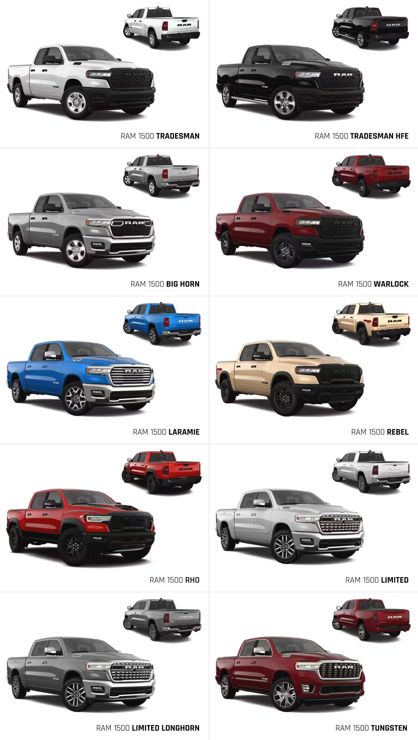2025 Ram 1500 Trim Levels and Differences