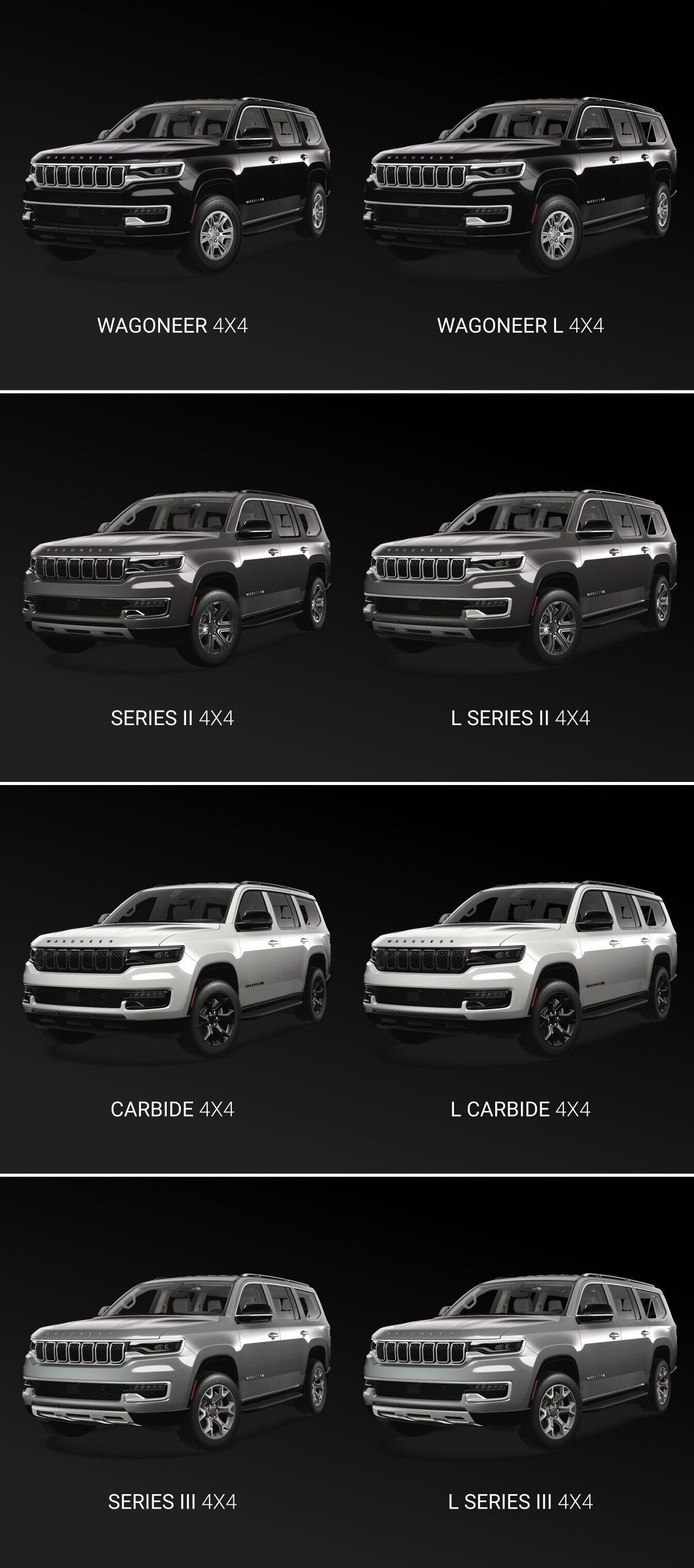 Wagoneer Engine Specs & Performance