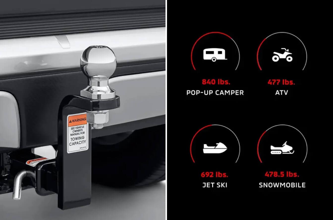 Mitsubishi Eclipse Cross Towing Capacity