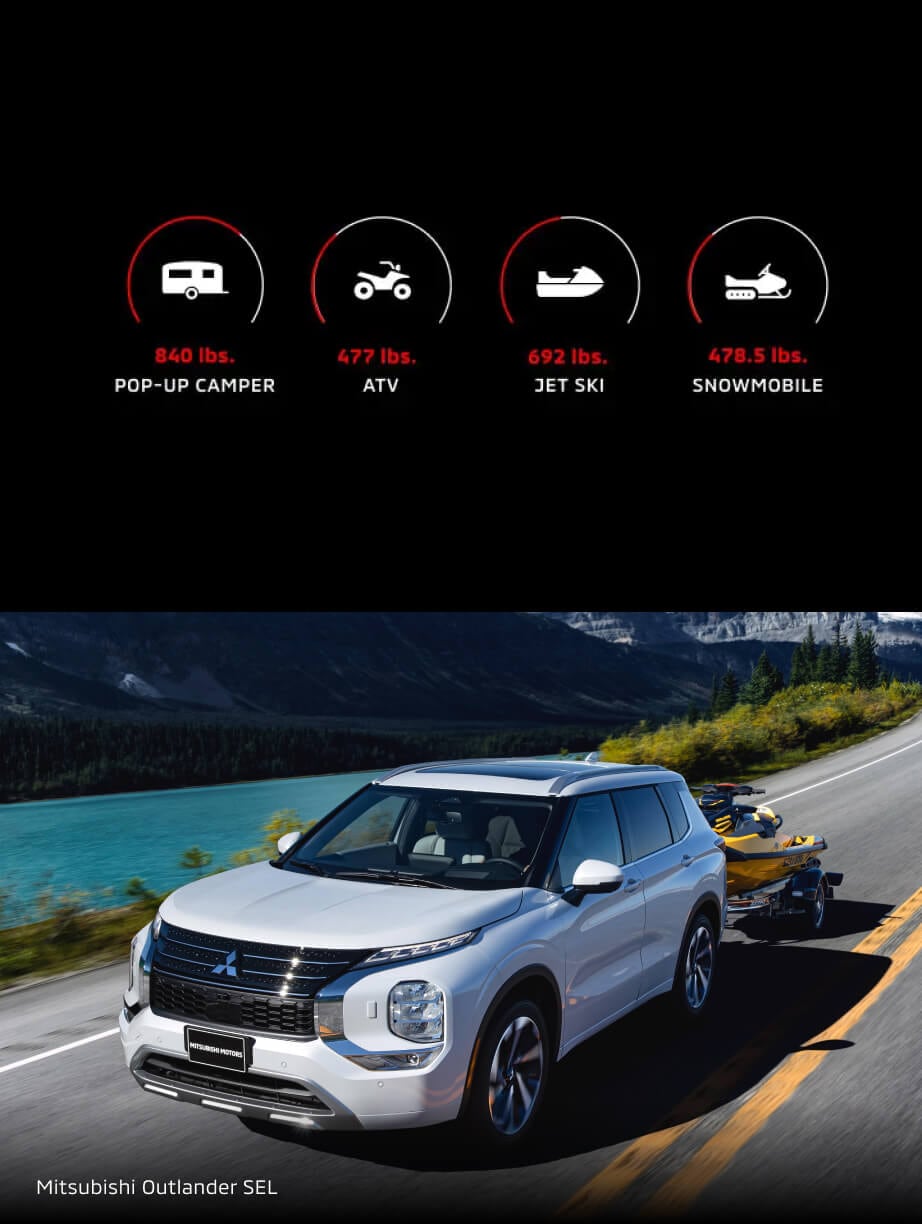 2024 Mitsubishi Outlander Towing Capacity & Performance