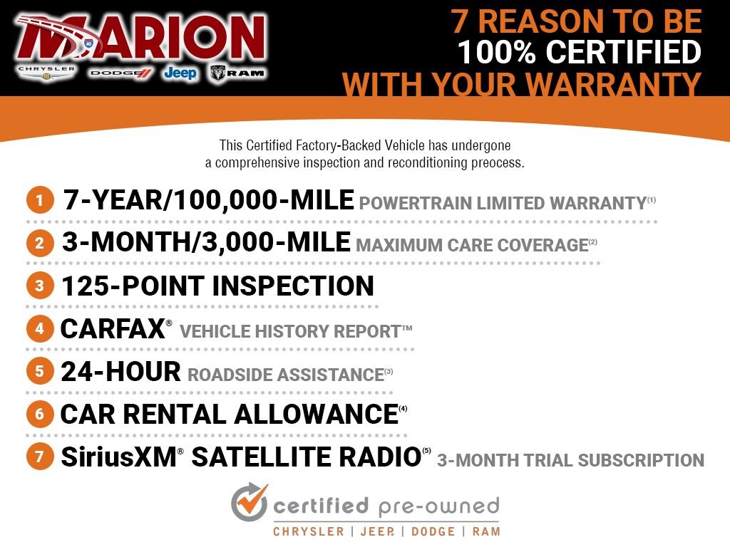 Used 2023 Jeep Wrangler Sport S SUV