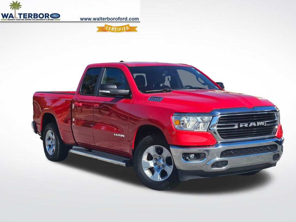 2021 RAM Ram 1500 Pickup