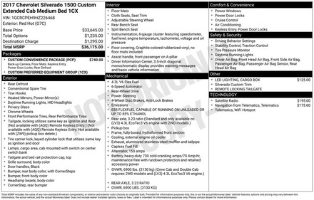 2017 Chevrolet Silverado 1500 Silverado Custom Truck Double Cab
