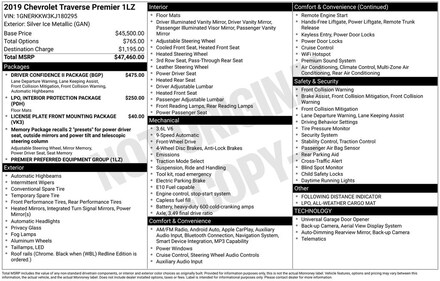 2019 Chevrolet Traverse Premier SUV