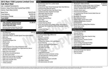 2012 Ram 1500 Laramie Longhorn/Limited Edition Truck Crew Cab