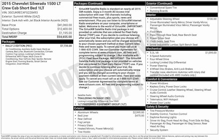 2015 Chevrolet Silverado 1500 LT Truck Crew Cab