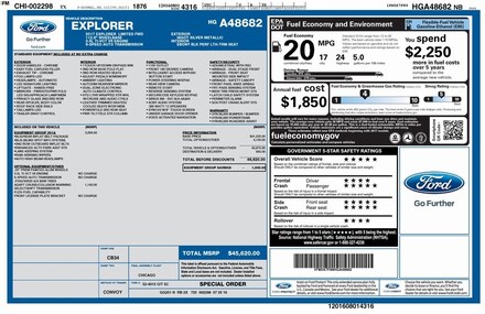 2017 Ford Explorer Limited SUV